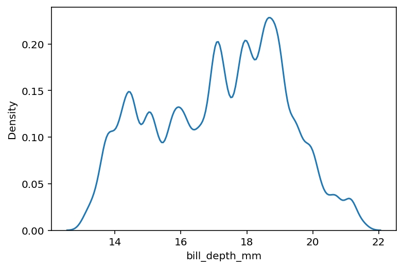 Reducing Smoothing for Seaborn KDE Plots