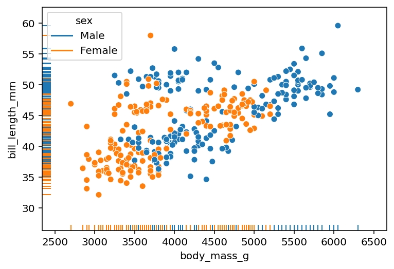Splitting a Seaborn Rugplot with Color Using hue
